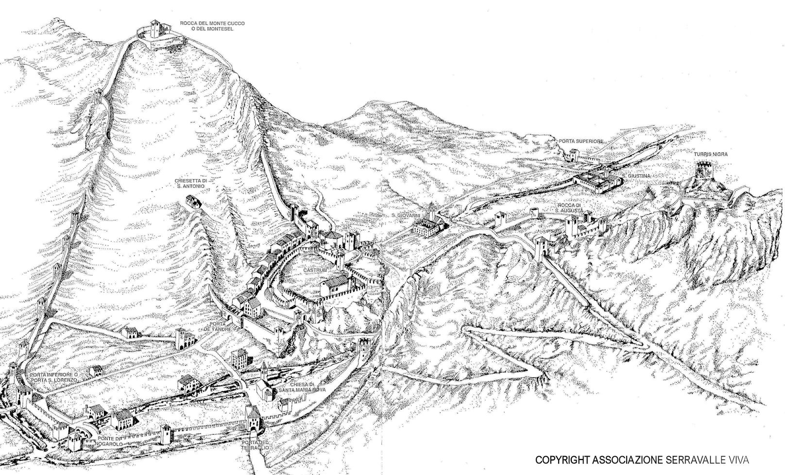 storia di Serravalle