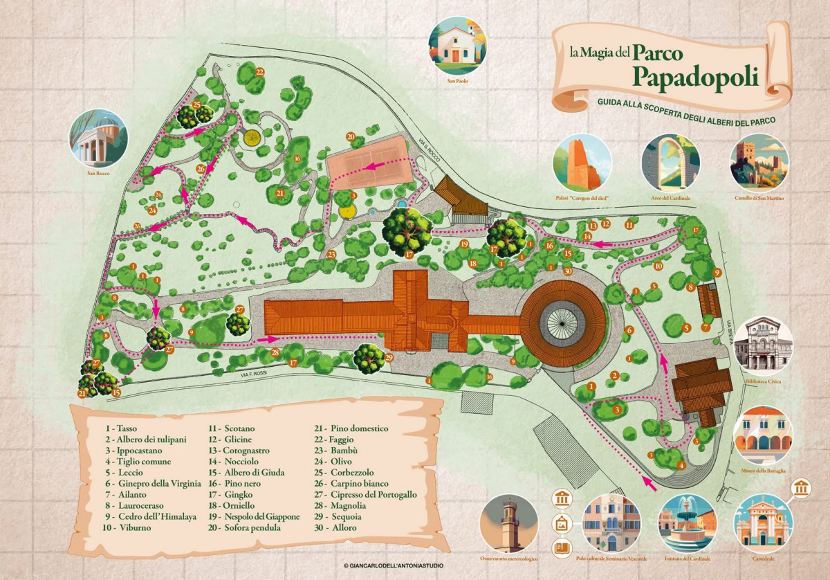 Mappa-Passeggiata-al-Parco-Papadopoli.